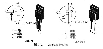 mos管場效應管電極的判別，mos增強型場效應管