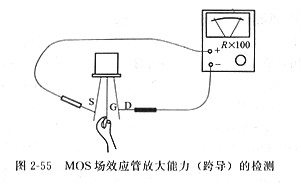 mos管場效應管跨導檢測，場效應管放大能力的檢測