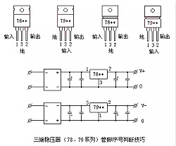 什么是三端穩壓器,三端穩壓管工作詳解！