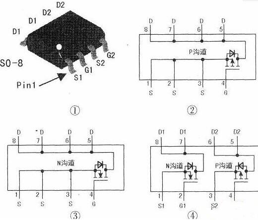 電力場效應管工作原理-電力場效應管結構、特性、注意事項等詳解-KIA MOS管