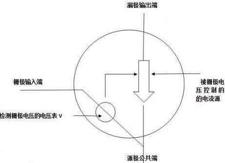 大電流MOS管型號參數與應用詳解-MOS管發熱分析-KIA MOS管