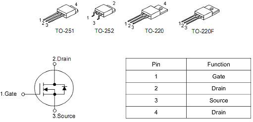 MOS管 KNX4360A 4.0A/600V規格書-封裝齊全 原廠自主研發-KIA MOS管