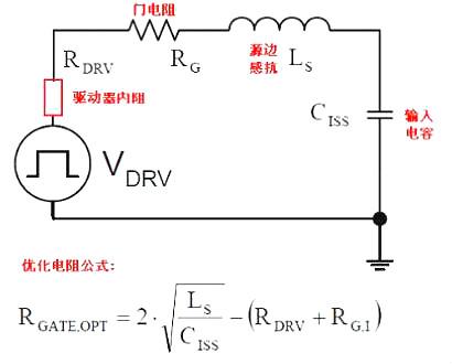 MOS管驅動-解析MOS管寄生參數帶來的影響與驅動電路要點概述-KIA MOS管