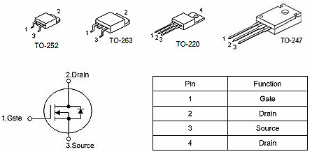 HY1906替代MOS管-HY1906、KNX3308A規格書、封裝、參數-KIA MOS管
