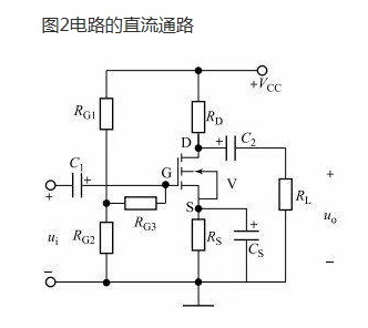 場效應管的組成,場效應管三種組態電路 場效應管的組成,場效應管三種組態電路
