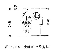 MOS晶體管的恒流性偏移 MOS晶體管的恒流性偏移