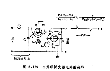 MOS晶體管的恒流性偏移 MOS晶體管的恒流性偏移