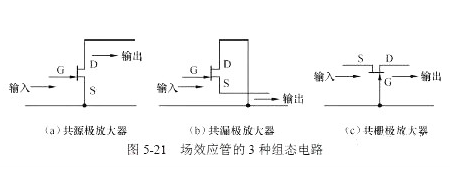 場效應(yīng)管，偏置電路