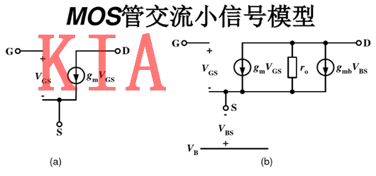 MOS管，交流小信號(hào)