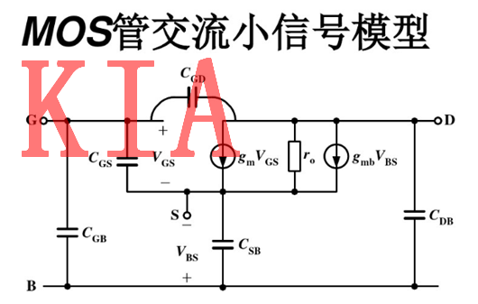MOS管，交流小信號(hào)