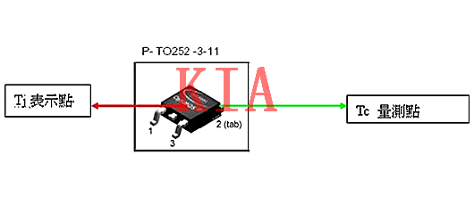 MOSFET，線性穩壓電路