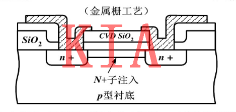 MOS，無源器件，電阻