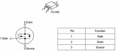 120VMOS管，120V110A|3112參數(shù)|原廠直銷免費送樣-KIA MOS管