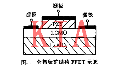 鐵電場效應管 鐵電場效應管