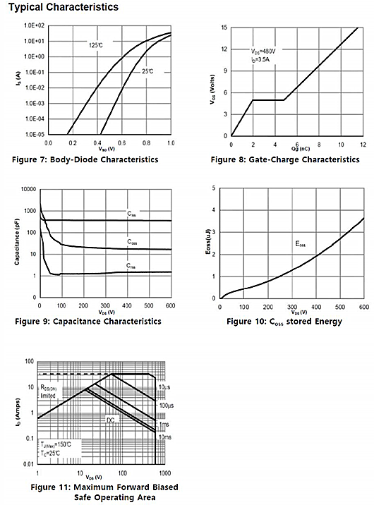 KIA65R700超結(jié)場(chǎng)效應(yīng)管，650V7A