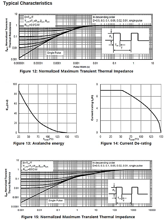 KIA65R700超結(jié)場(chǎng)效應(yīng)管，650V7A