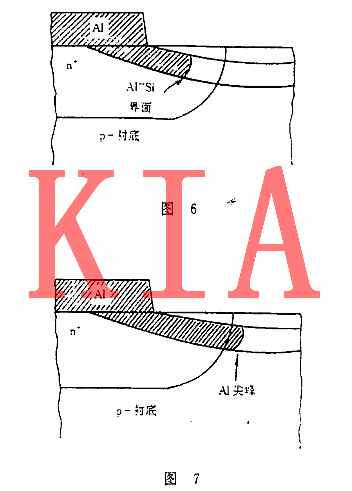 MOS集成電路，電過應力損傷
