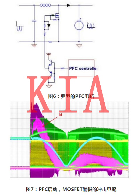 PFC電路，MOS管