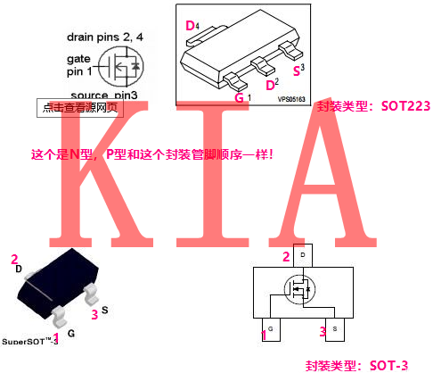 MOS管常用封裝 MOS管常用封裝