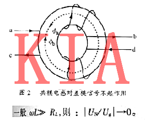 開關電源尖峰抑制 開關電源尖峰抑制