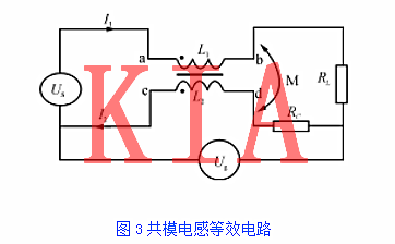 開關電源尖峰抑制