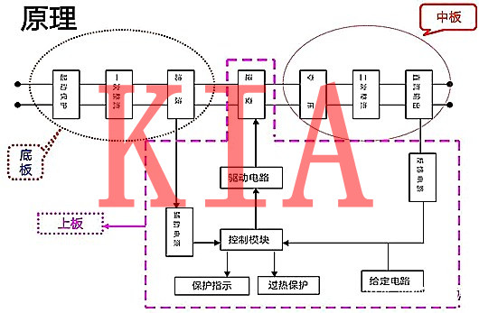 MOS管，焊機(jī)，IGBT