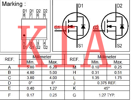 MOS管，集成電路，應用