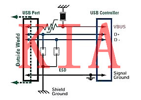 MOSFET，限流開關
