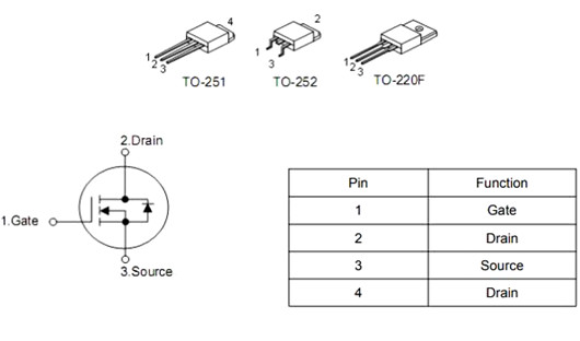 ?KIA6N70 MOS管700V?5.8A現(xiàn)貨直銷(xiāo) 原廠(chǎng)供應(yīng)-KIA MOS管