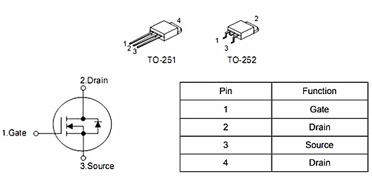 ?KIA30N06B 60V25A中文資料 MOS管原廠現貨直銷-KIA MOS管