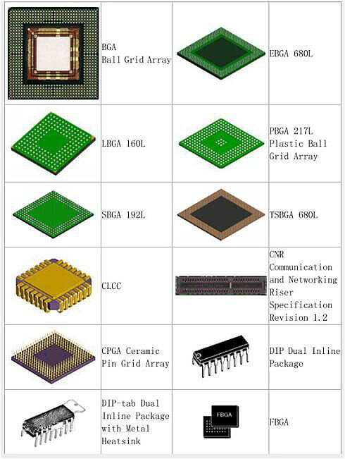 元器件封裝圖文詳解及作用、分類-KIA MOS管