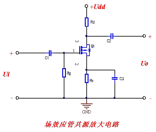 場效應(yīng)管三大作用-放大作用、恒流輸出、開關(guān)導(dǎo)通-KIA MOS管