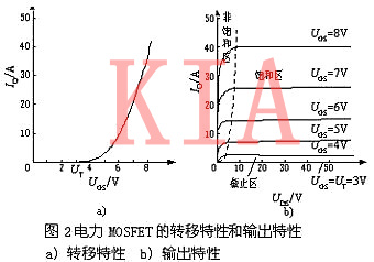 場效應管內部結構