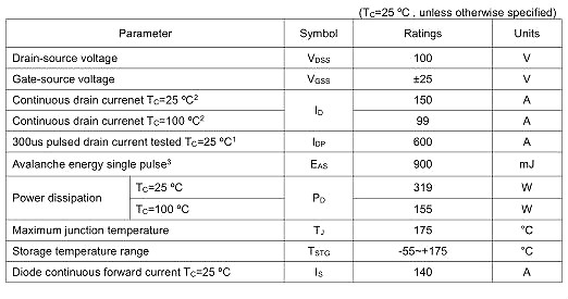 MOS管100V150A KNX2810A KIA專注半導體器件研發、供應-KIA MOS管??