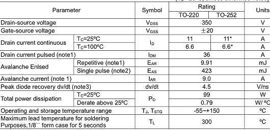 大功率350V11A ?KIA6035A N溝道MOS管規格書 封裝-KIA MOS管