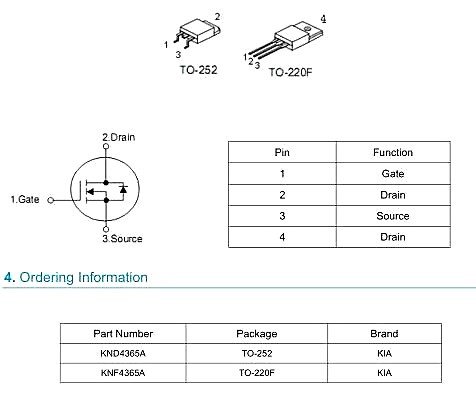 650V4A MOS管KNF4365A資料 原廠現貨 優質品牌-KIA MOS管