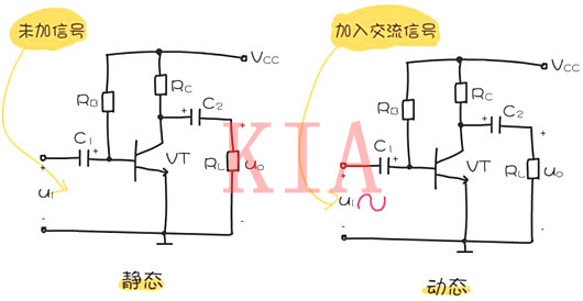什么是三極管靜態工作點？以及作用分析-KIA MOS管