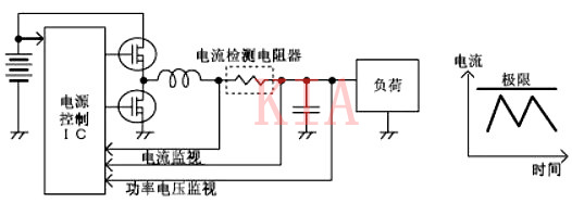 關于電流檢測電路應用圖文解析-KIA MOS管