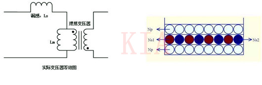 ?如何抑制反激電源中的振鈴現象？詳解-KIA MOS管