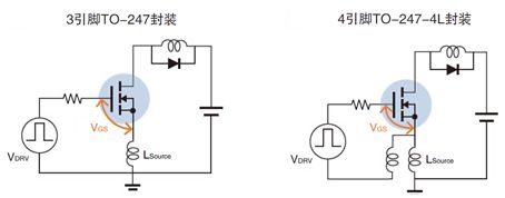 超級結(jié)MOSFET開關(guān)速度、導(dǎo)通損耗解決-KIA MOS管