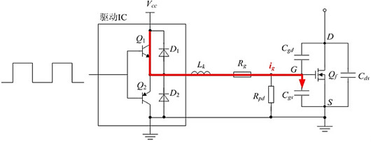 MOSFET驅動電阻Rg的計算、選取詳解-KIA MOS管
