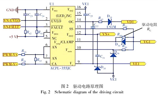 SiC MOSFET驅動電路設計基礎及原理-KIA MOS管
