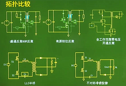 反激開關電源-高功率密度的USB PD電源實現(xiàn)-KIA MOS管