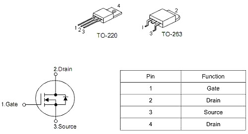 KNX1906B TO-220 60V 230A 2.7mΩ場效應管現貨-KIA MOS管