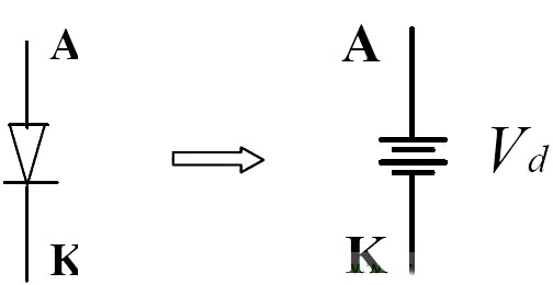 二極管的正向導通、反向截止等效電路-KIA MOS管