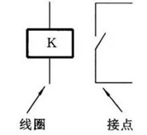 繼電器的工作原理,結構,符號,作用-KIA MOS管