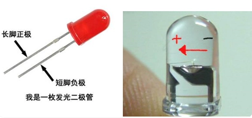 發光二極管正負極,判斷