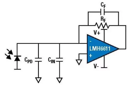 跨導(dǎo),跨導(dǎo)gm 跨導(dǎo),跨導(dǎo)gm