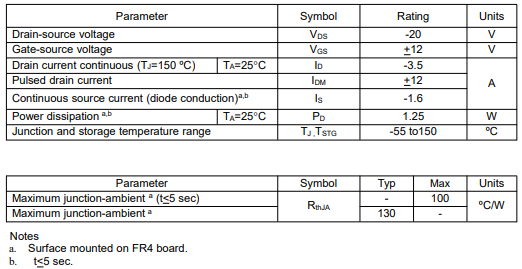 SI2305場效應管參數,引腳圖