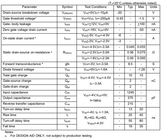 SI2305場效應管參數,引腳圖